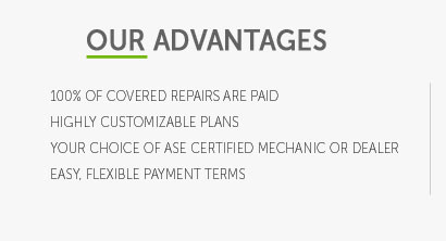 how to check car warranty status